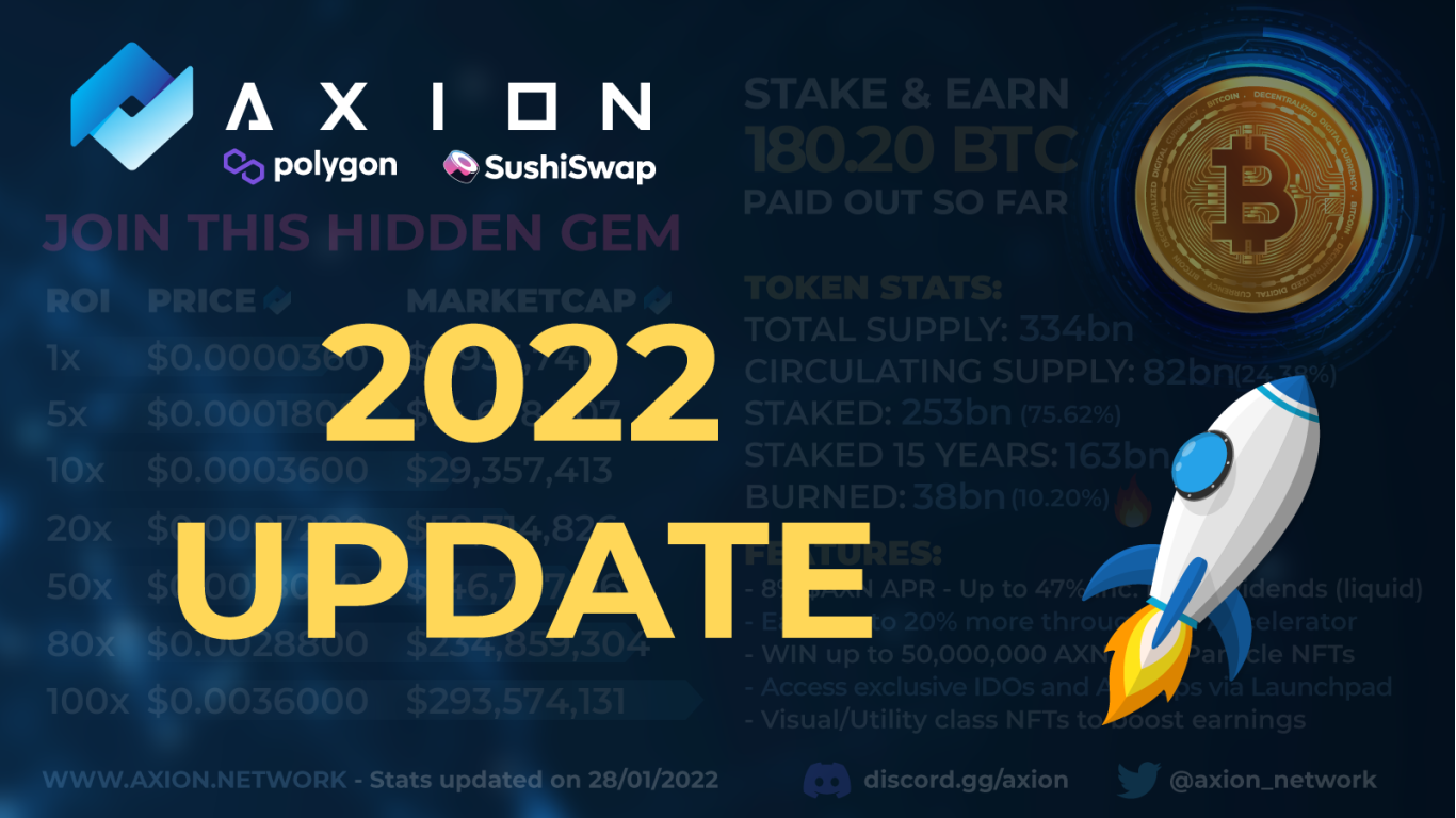 Axion - Latest News